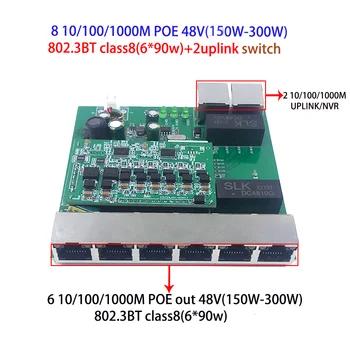 8-port 10/100/1000M POE 48V(150W-300W) 802.3 BT class8(90W.6) jungiklis su 2 1000M UPLINK NVR Uostuose